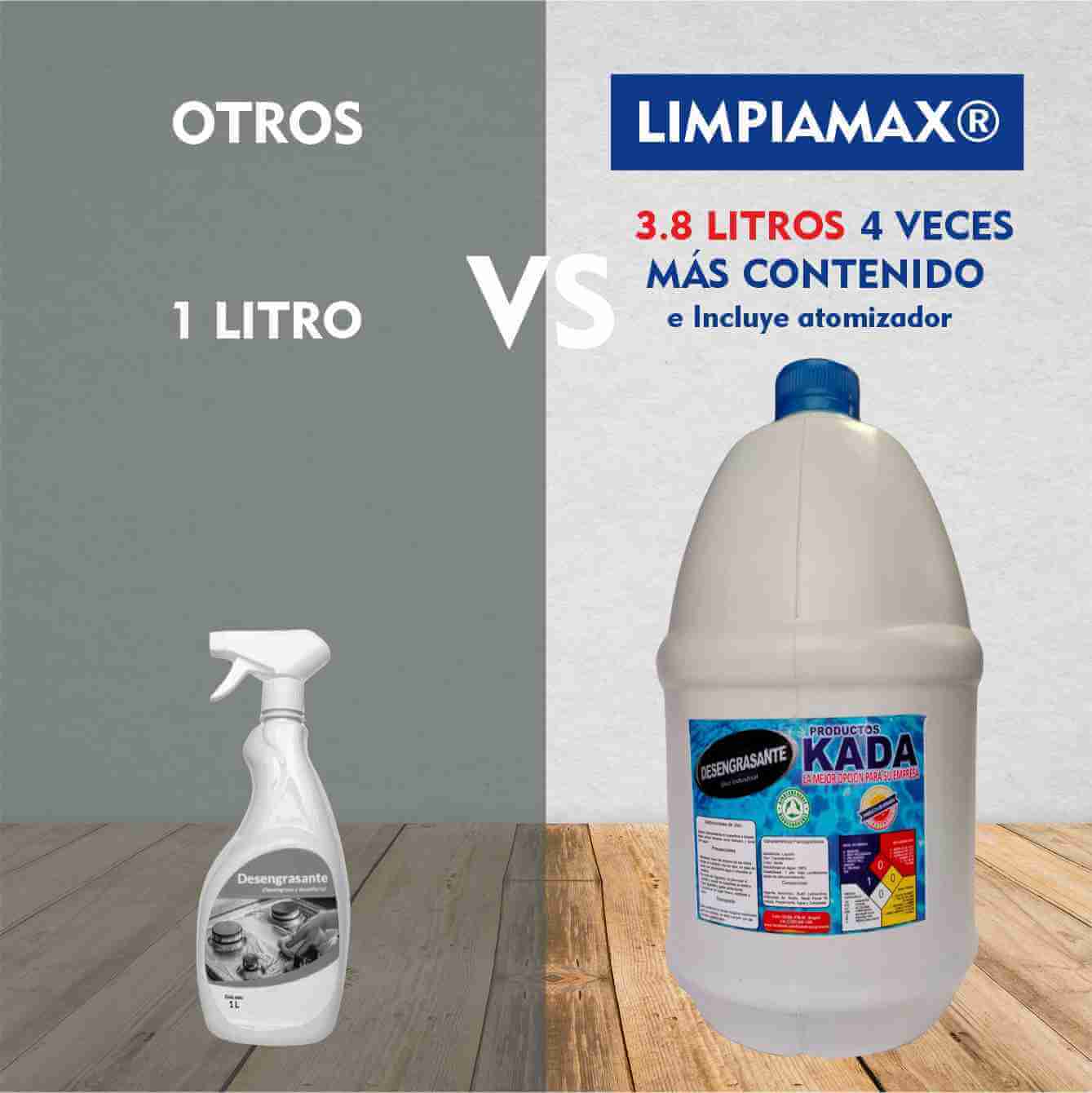 Desengrasante profesional Multiusos LIMPIAMAX® Gratis atomizador