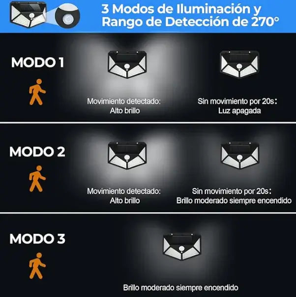 EcoLamp® Lámpara Solar con sensor de movimiento | PAGA 2 LLEVA 4