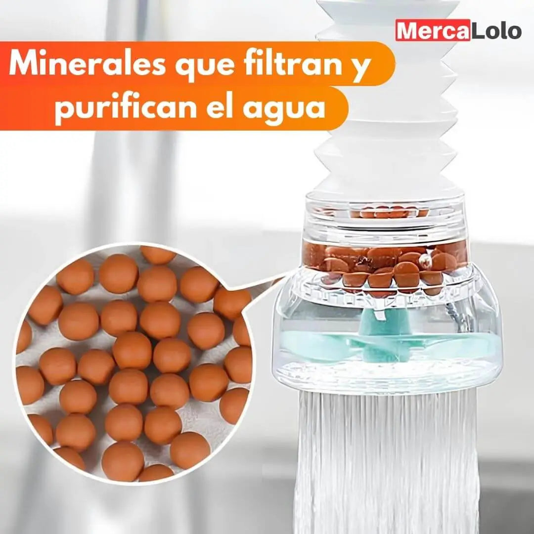 AquaSaver™ PROMO 3X1 GRIFO PURIFICADOR Y AHORRADOR