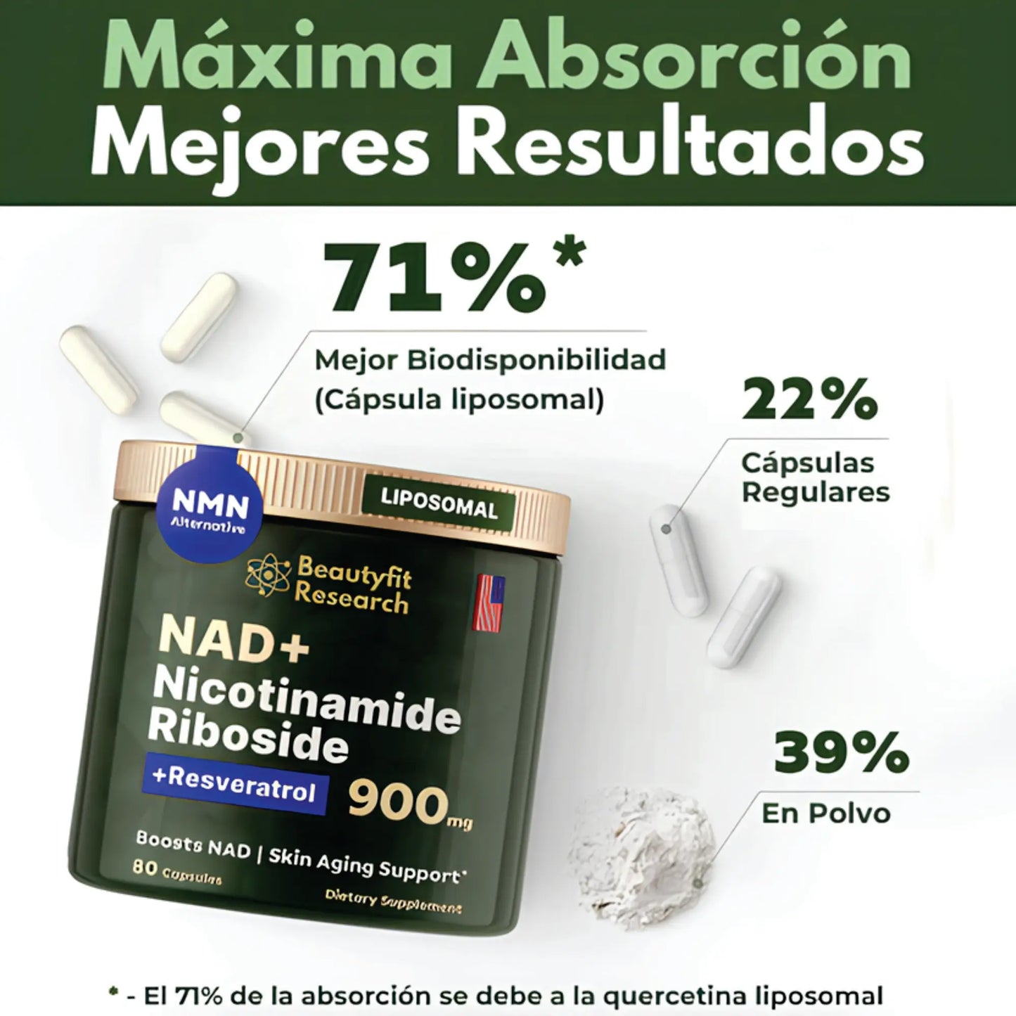 NAD+| Cápsulas de Reparación Celular, Antienvejecimiento y Energía Extra | 80 Caps + Regalo 🎁