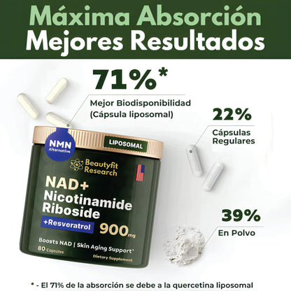 NAD+| Cápsulas de Reparación Celular, Antienvejecimiento y Energía Extra | 80 Caps + Regalo 🎁
